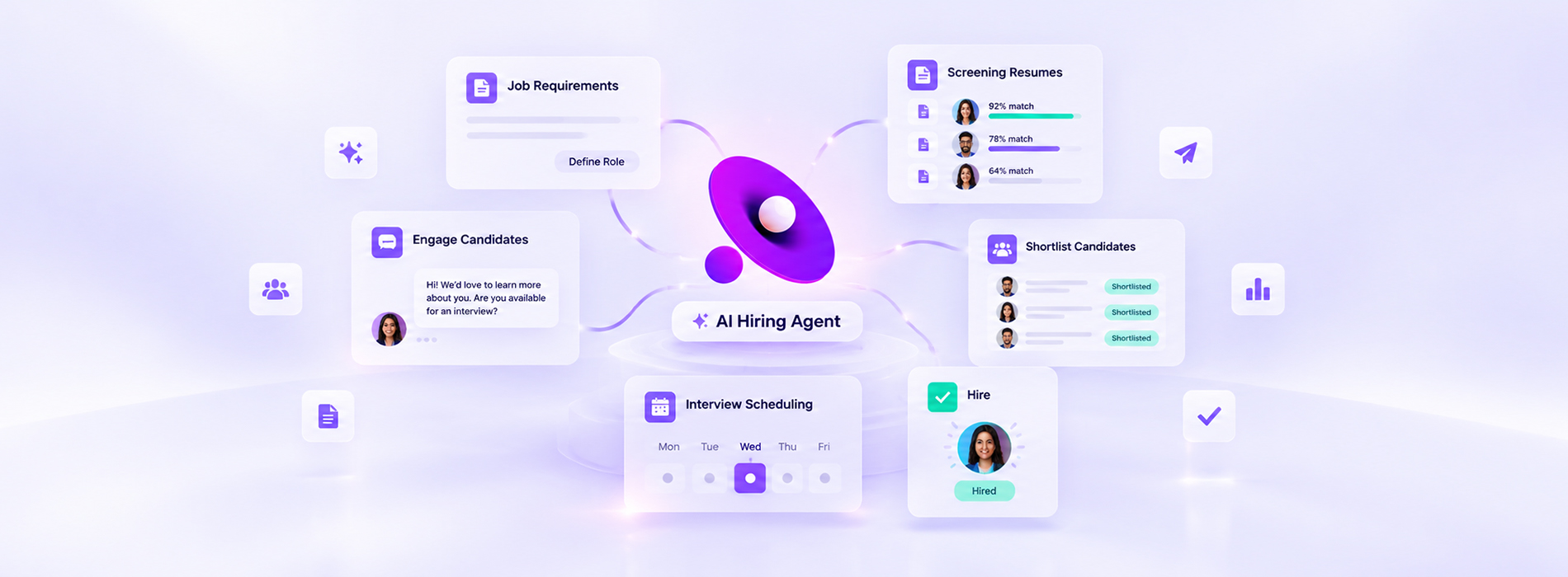 What is an AI Hiring Agent? How it Work in 2026?