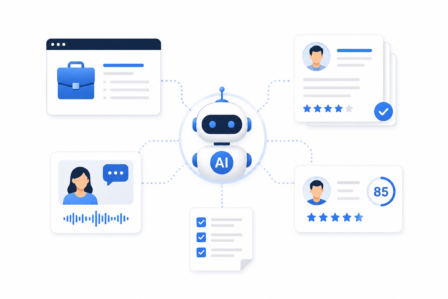 AI Agents for Recruitment: Screening & Interviews