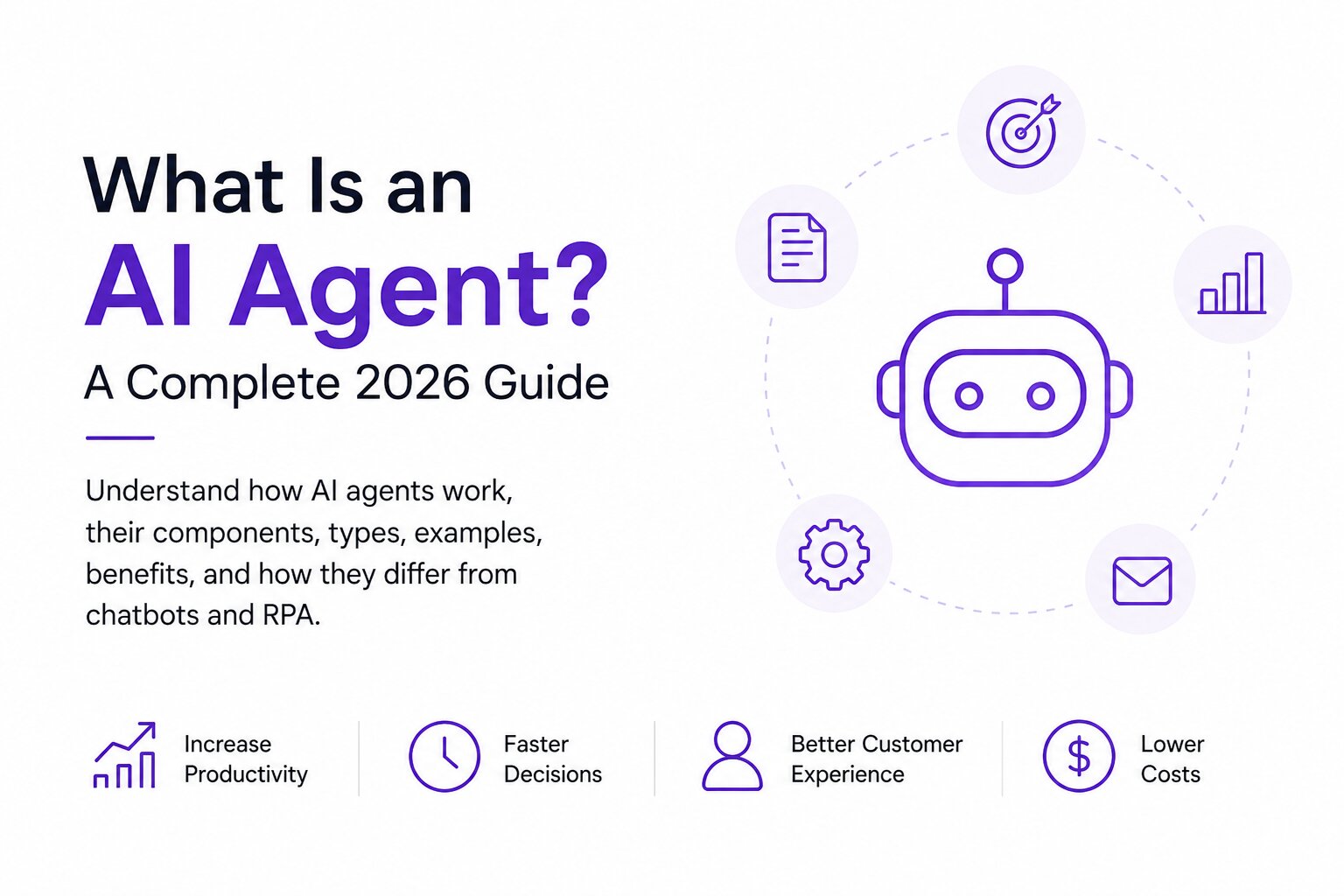 What is AI Agent? A Complete 2026 Guide